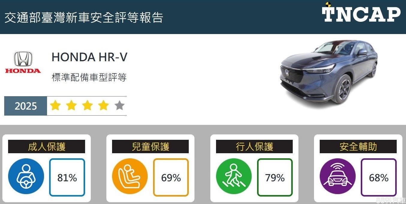TeslaModel 3