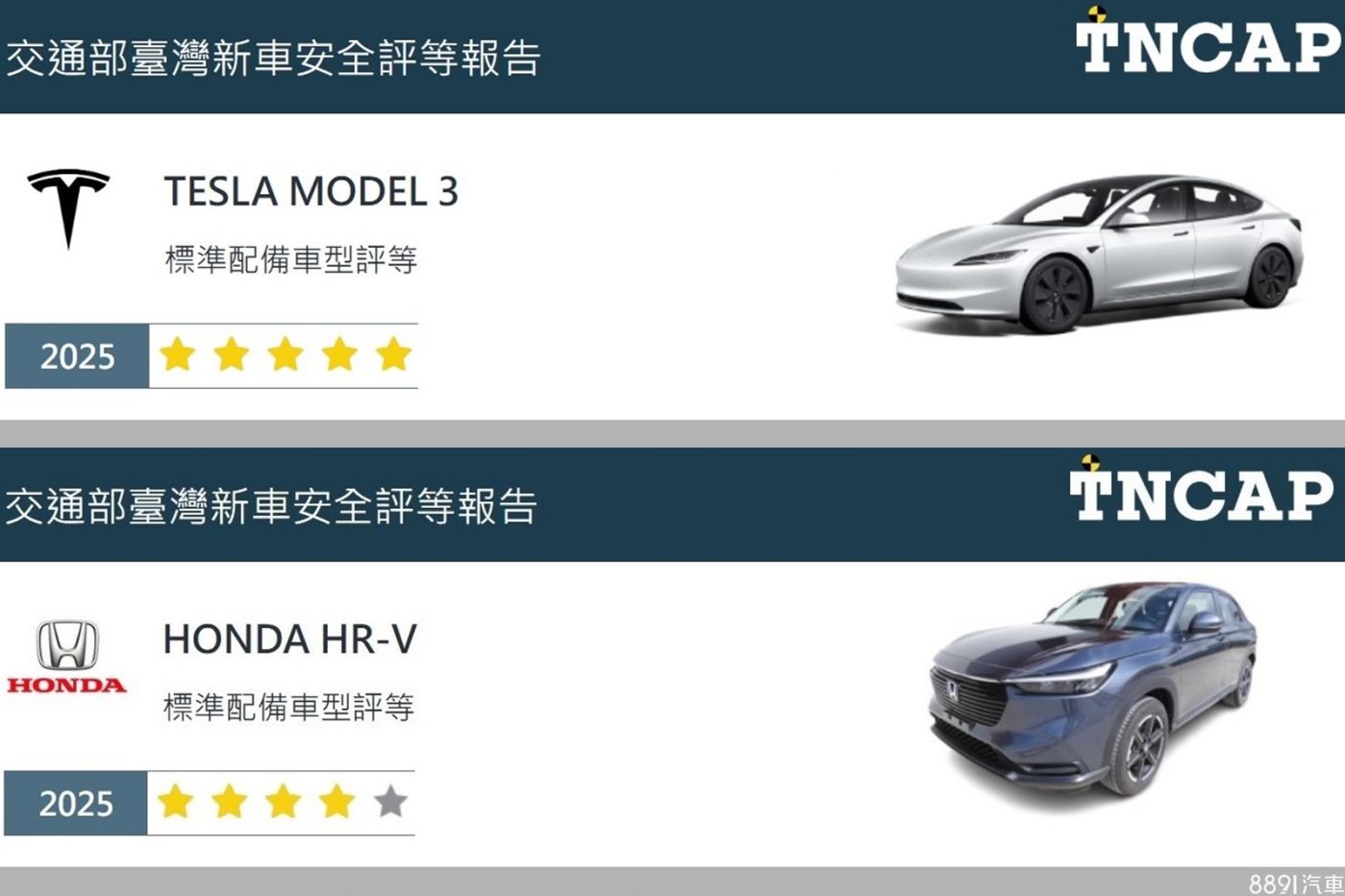 TeslaModel 3